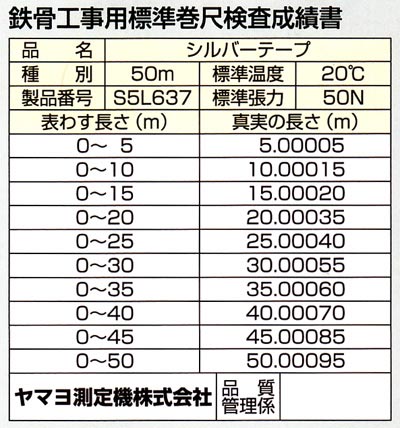 鉄骨工事用標準巻尺検査成績書