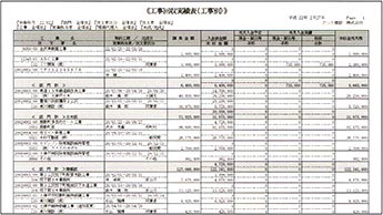 工事回収管理表