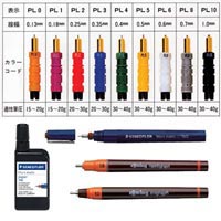 製図用インクペン