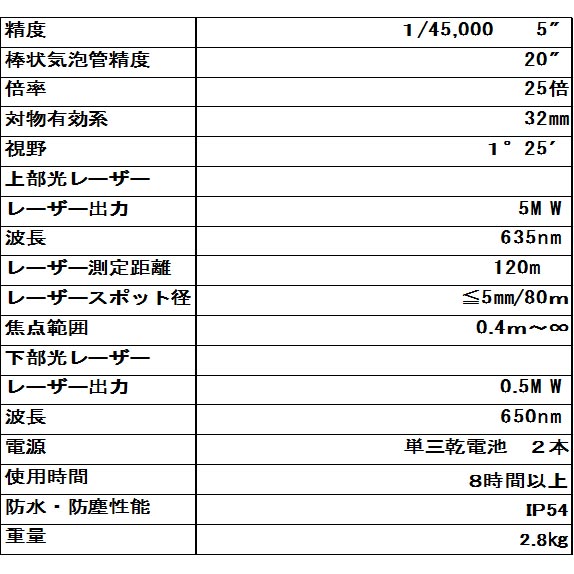 レーザー鉛直機_1