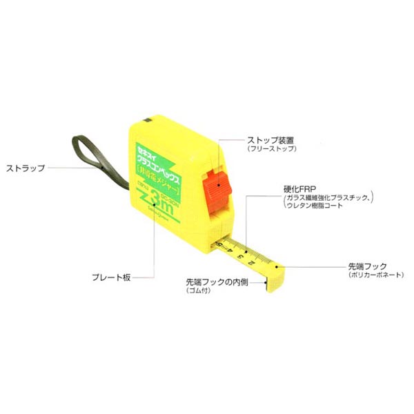 グラスコンべ 3m