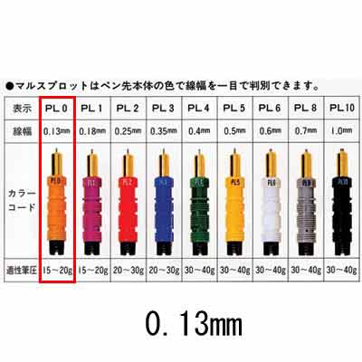 マルスプロットペン 0.13㎜ 高速用