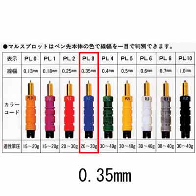 マルスプロットペン 0.35㎜ 製図フィルム専用