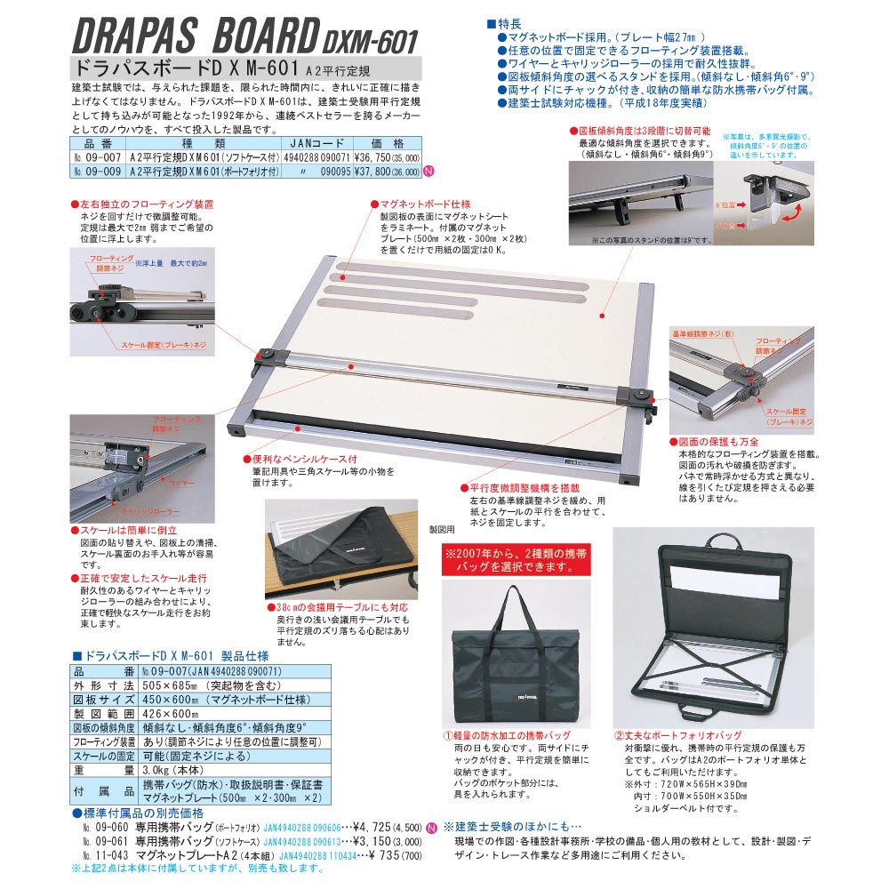 製図板　ドラパスボード［A2平行定規］DRAPAS DXM-601