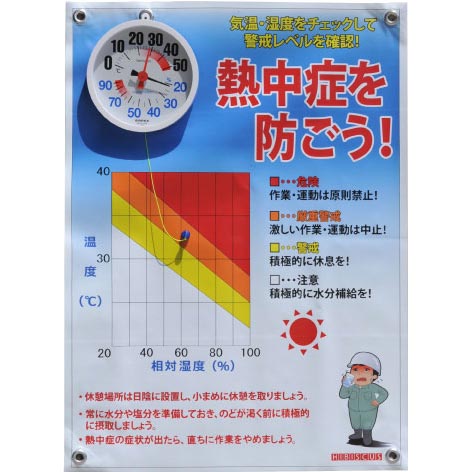 くるっぱくん 温湿度計付レベル表